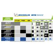 Mjukt däck Michelin Competition Jet XCR 29x2.10 tubeless Ready lin Competitione 29x2.10 54-622